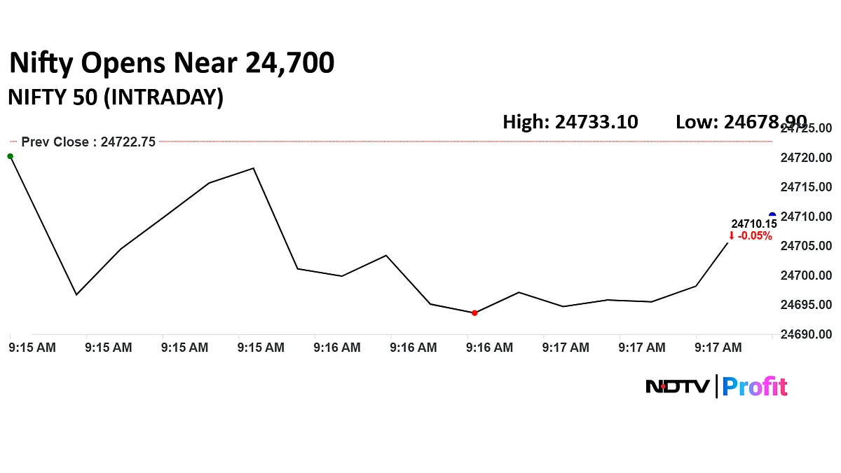 Stock Market LIVE: Nifty, Sensex Fall After Muted Open As Infosys, RIL Shares Weigh