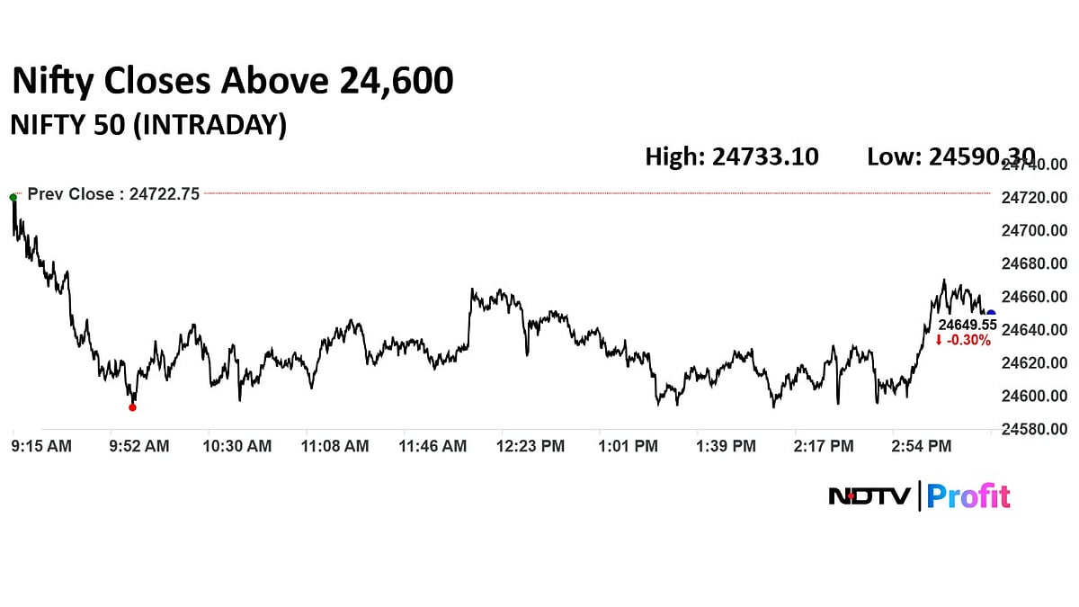 Stock Market Highlights: Nifty, Sensex Settle Lower On Tariff Jitters; RIL, Infosys, Cipla Top Drags