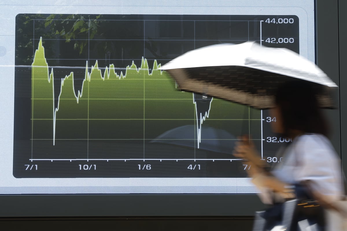 Asian Traders Cautious As US Data Clouds Fed Path: Markets Wrap