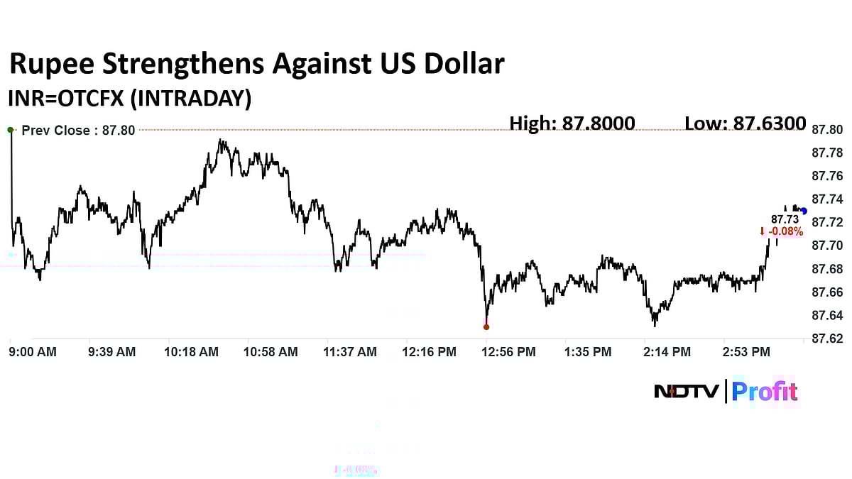 Stock Market Today: Nifty, Sensex Extend Declines For Second Day As Tariff Uncertainty Looms 