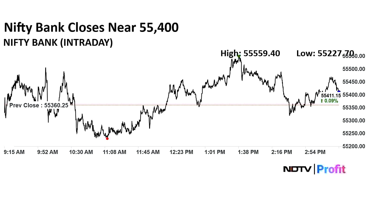Stock Market Today: Nifty, Sensex Extend Declines For Second Day As Tariff Uncertainty Looms 