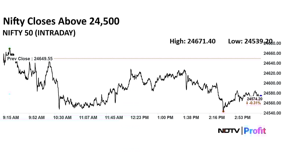 Stock Market Today: Nifty, Sensex Extend Declines For Second Day As Tariff Uncertainty Looms 