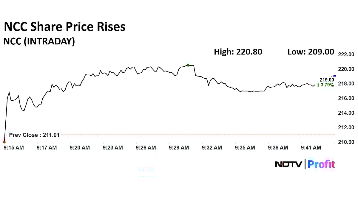 NCC Share Price Snaps Five-Day Losing Streak On Healthy Order Inflows