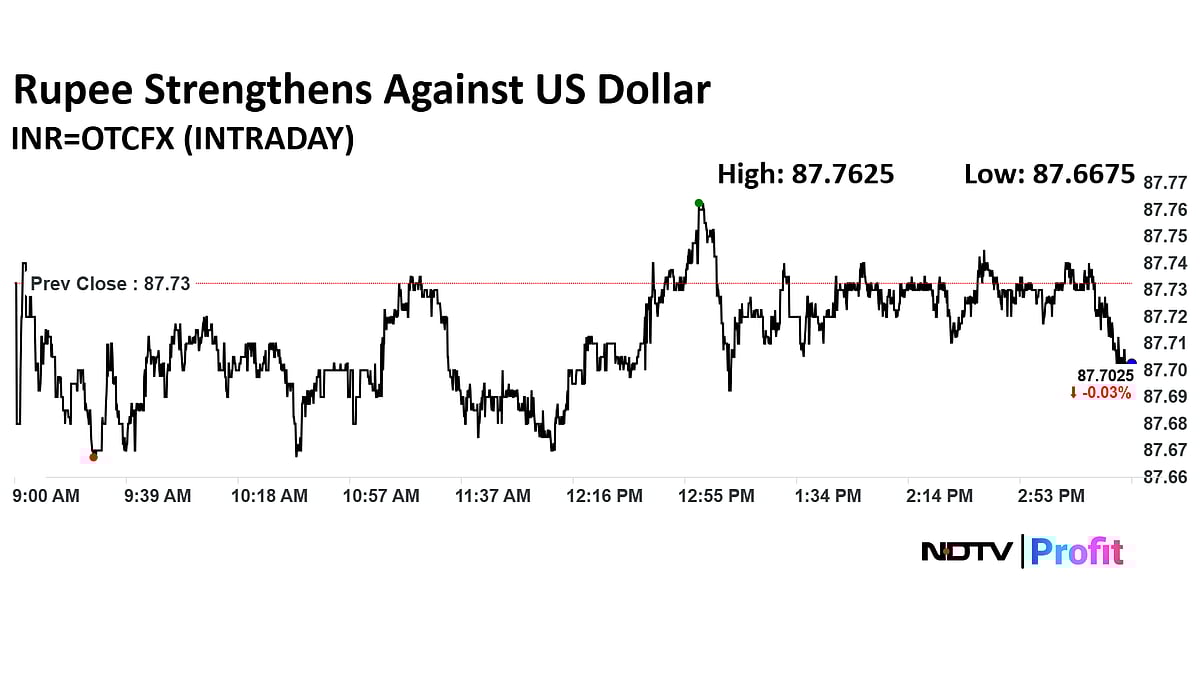 Stock Market Today: Nifty, Sensex Bounce Back From Day's Lows To End In Green Despite Trump Tariff Jitters