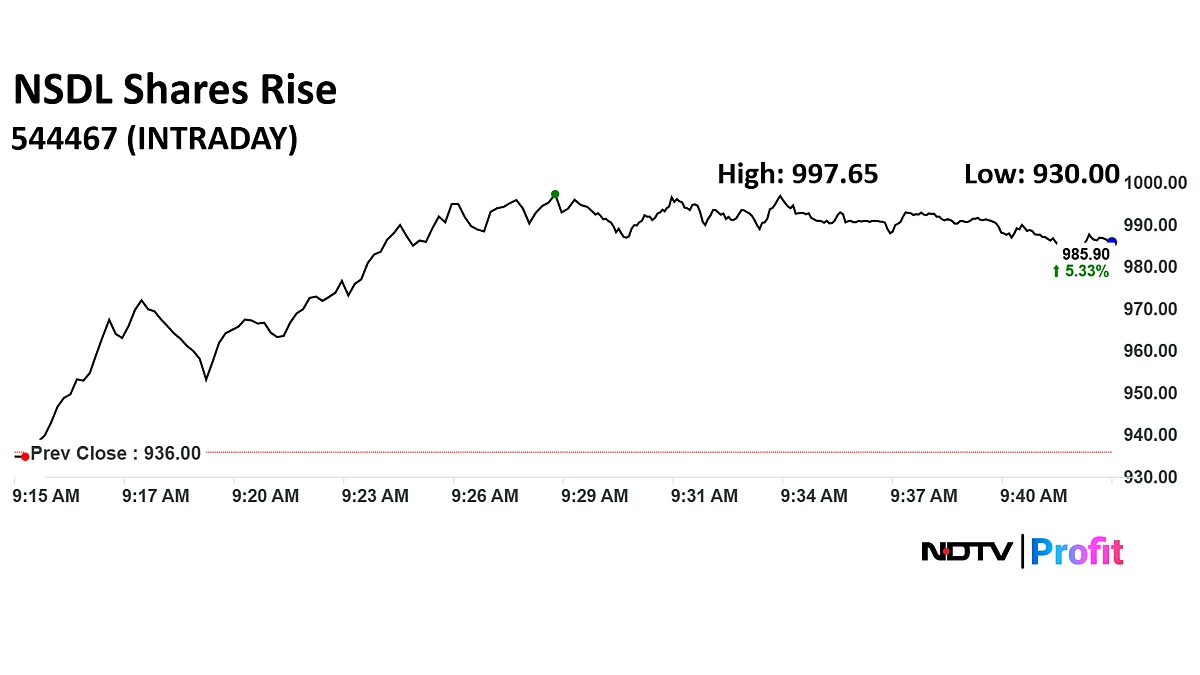 NSDL Shares Rise For Second Day After Listing, Market Cap Nears Rs 20,000 Crore