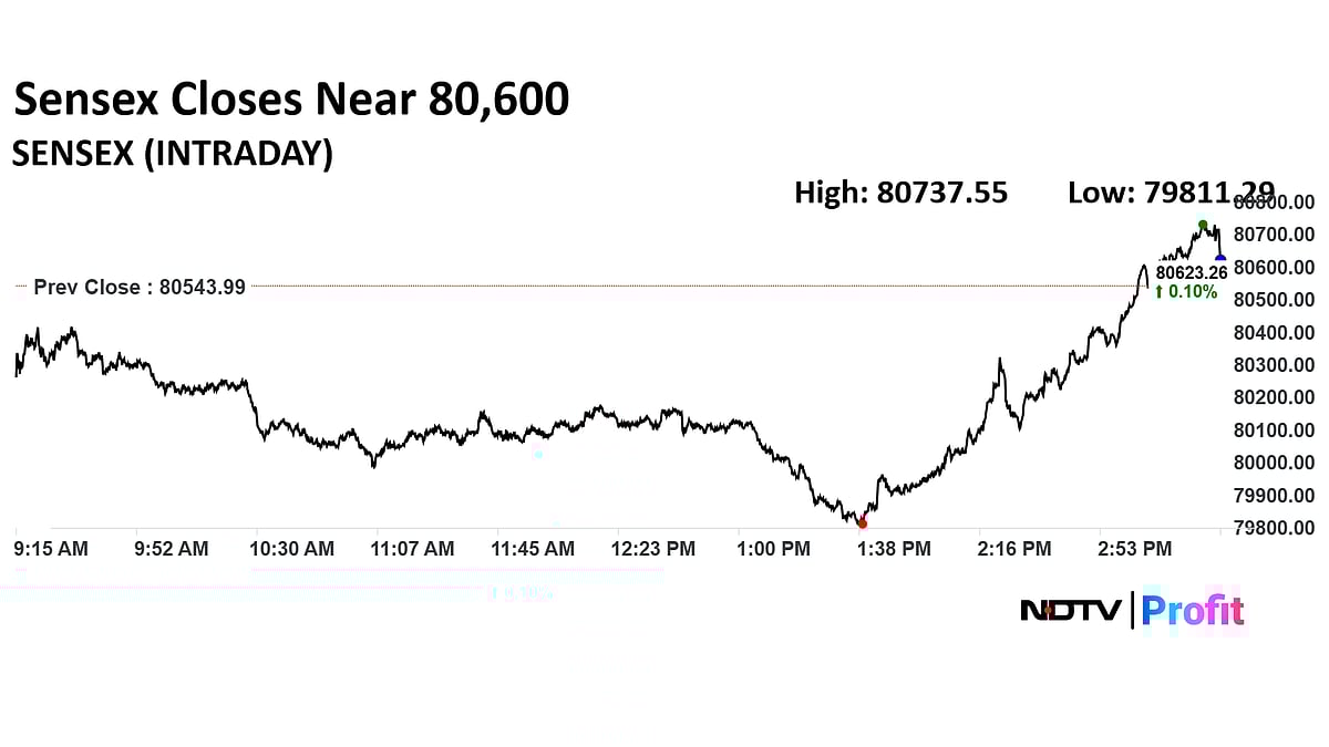 Stock Market Today: Nifty, Sensex Bounce Back From Day's Lows To End In Green Despite Trump Tariff Jitters