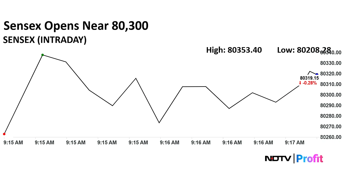 Stock Market LIVE: Sensex, Nifty In The Red But Avert Major Fall Post Trump Tariff Action