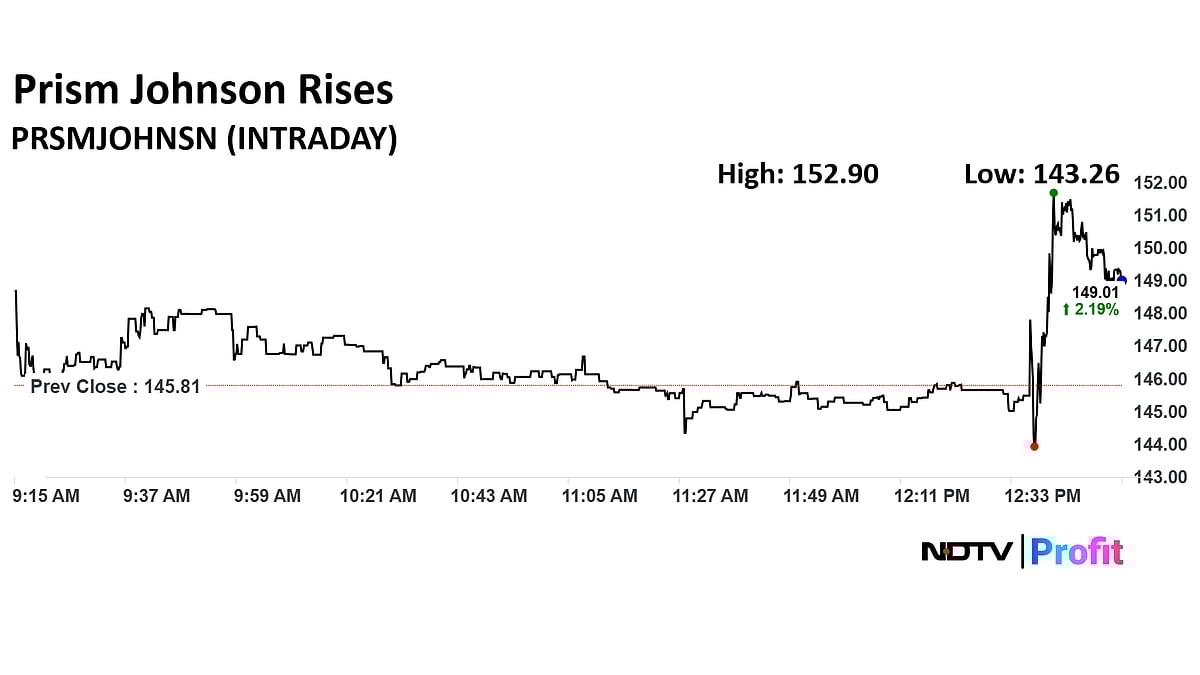 Prism Johnson Share Price Jumps Nearly 5% After Net Loss Drops 70% In Q1 FY26