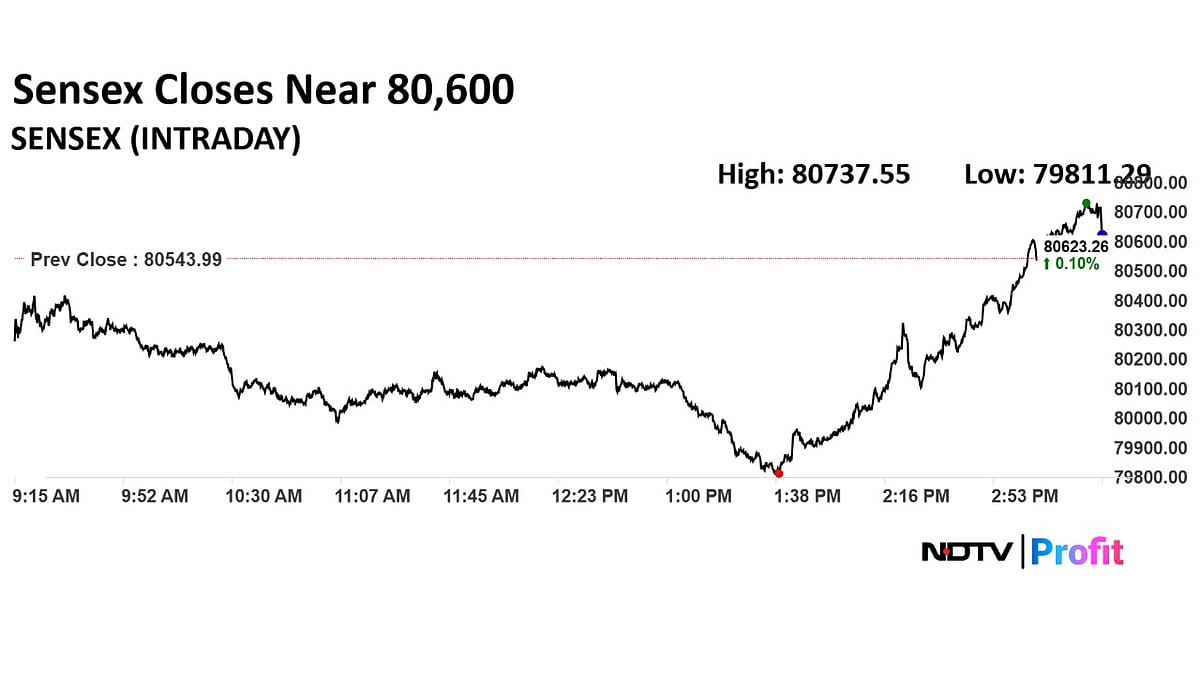 Stock Market Highlights: Nifty, Sensex Shrug Off Trump Tariff Jitters As Bulls Charge Back In Last Hour