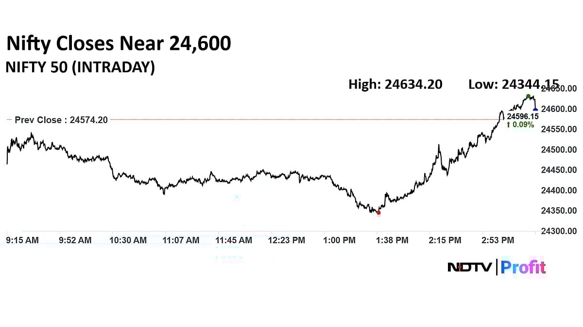 Stock Market Today: Nifty, Sensex Bounce Back From Day's Lows To End In Green Despite Trump Tariff Jitters