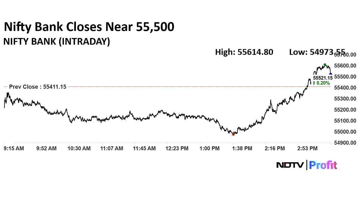 Stock Market Today: Nifty, Sensex Bounce Back From Day's Lows To End In Green Despite Trump Tariff Jitters