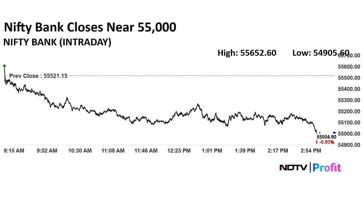 Stock Market Highlights: Sensex, Nifty Clock Longest Weekly Losing Streak In Over Five Years