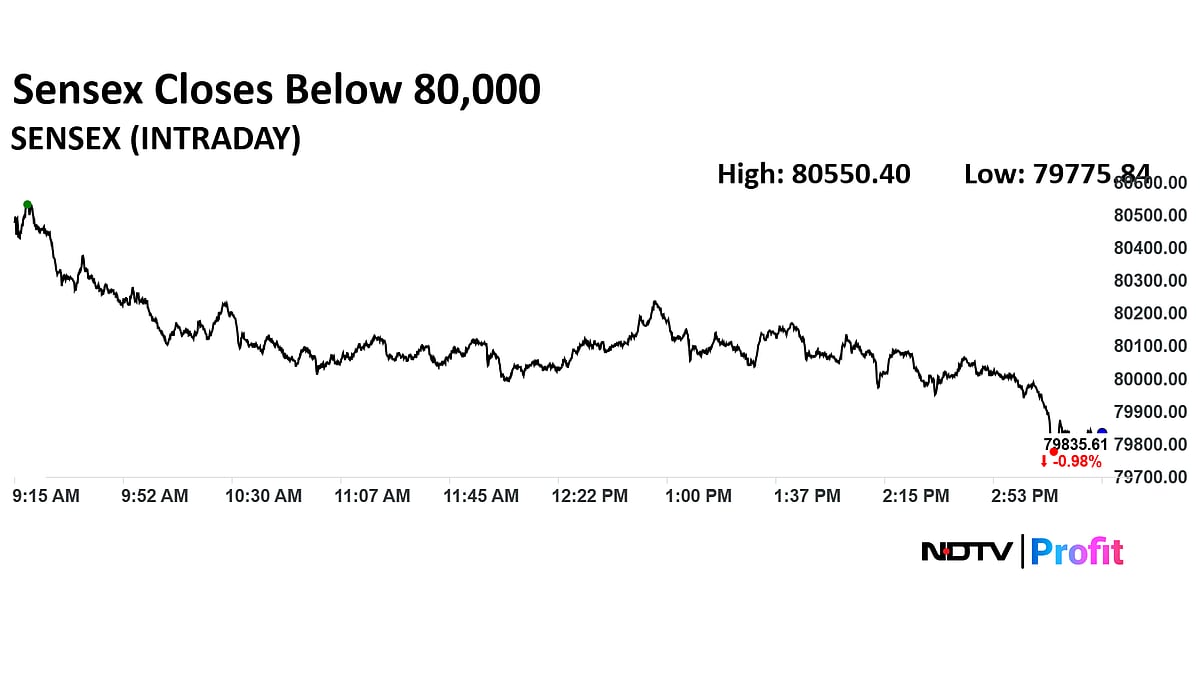 Stock Market Today: Sensex, Nifty Log Sixth Straight Weekly Losses Amid Tariff Jitters; HDFC Bank Top Dragger