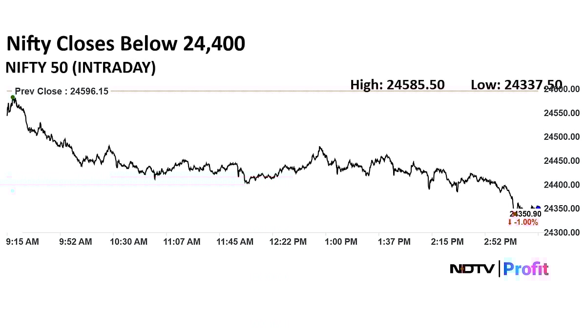 Stock Market Today: Sensex, Nifty Log Sixth Straight Weekly Losses Amid Tariff Jitters; HDFC Bank Top Dragger