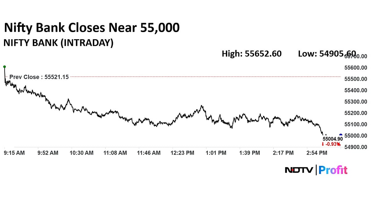 Trade Setup For Aug. 11: Nifty Support Moves To 24,200 Levels Amid Tariff Jitters