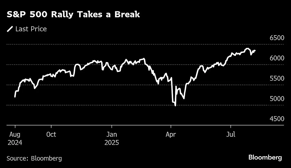 Asian Equities Edge Up At Open, Dollar Declines: Markets Wrap