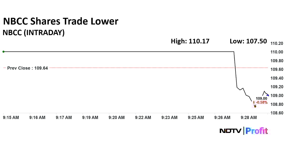 NBCC Share Price Fell Nearly 2% Post Q1 Results