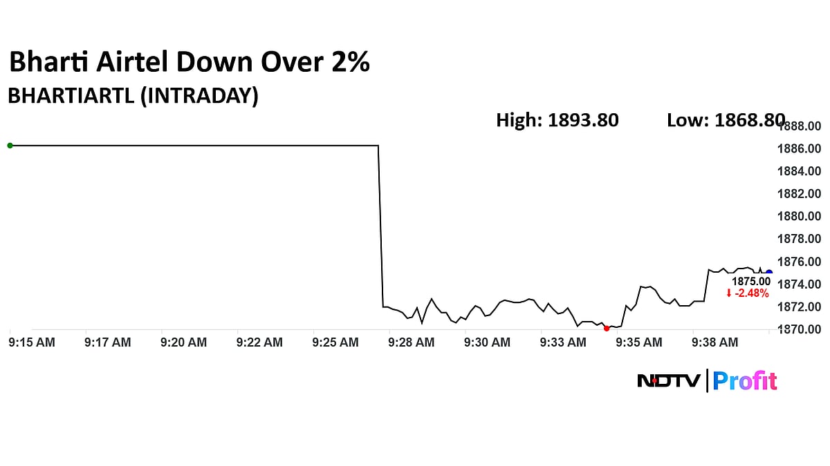 Bharti Airtel Share Price Down Over 2% After Rs 9,310-Crore Block Deal