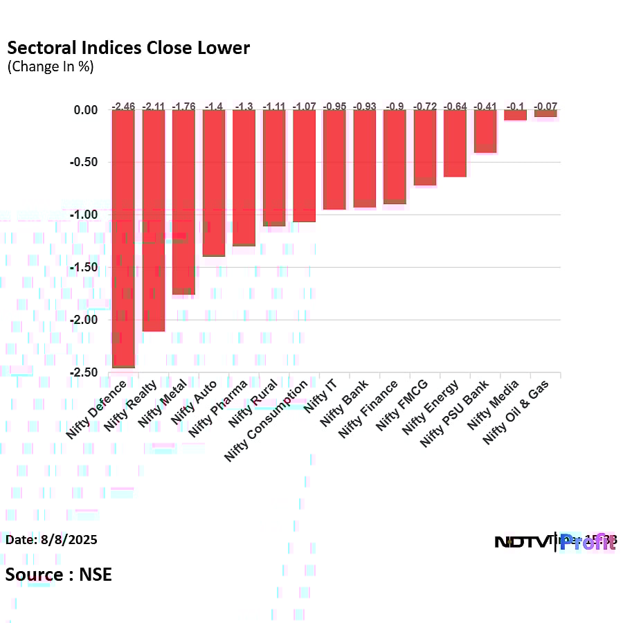 Stock Market Today: Sensex, Nifty Log Sixth Straight Weekly Losses Amid Tariff Jitters; HDFC Bank Top Dragger