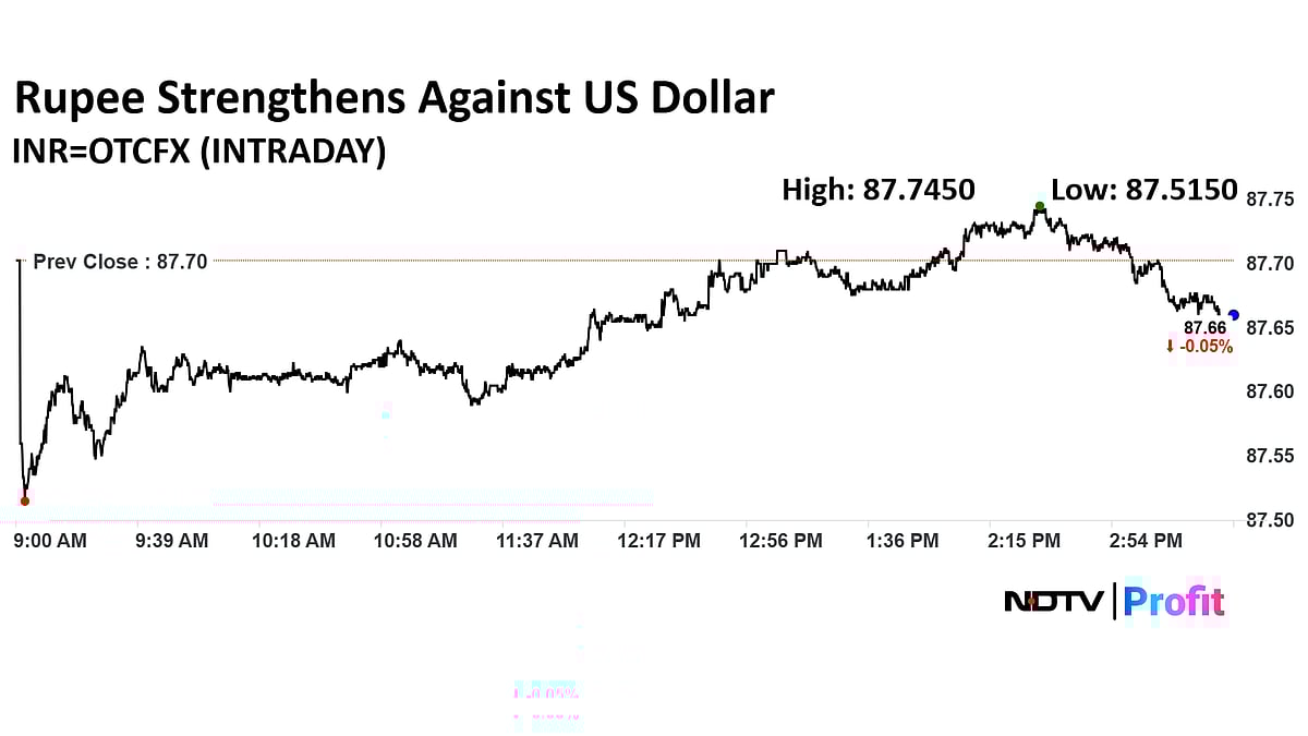 Stock Market Today: Sensex, Nifty Log Sixth Straight Weekly Losses Amid Tariff Jitters; HDFC Bank Top Dragger