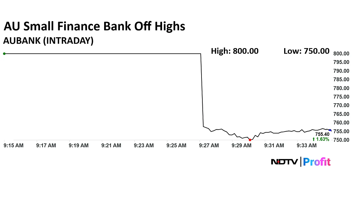 Stock Market LIVE: Nifty, Sensex Reverse Gains At Open As Airtel, HDFC Bank Shares Weigh