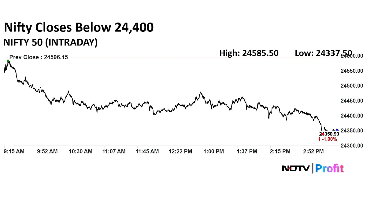 Stock Market Highlights: Sensex, Nifty Clock Longest Weekly Losing Streak In Over Five Years