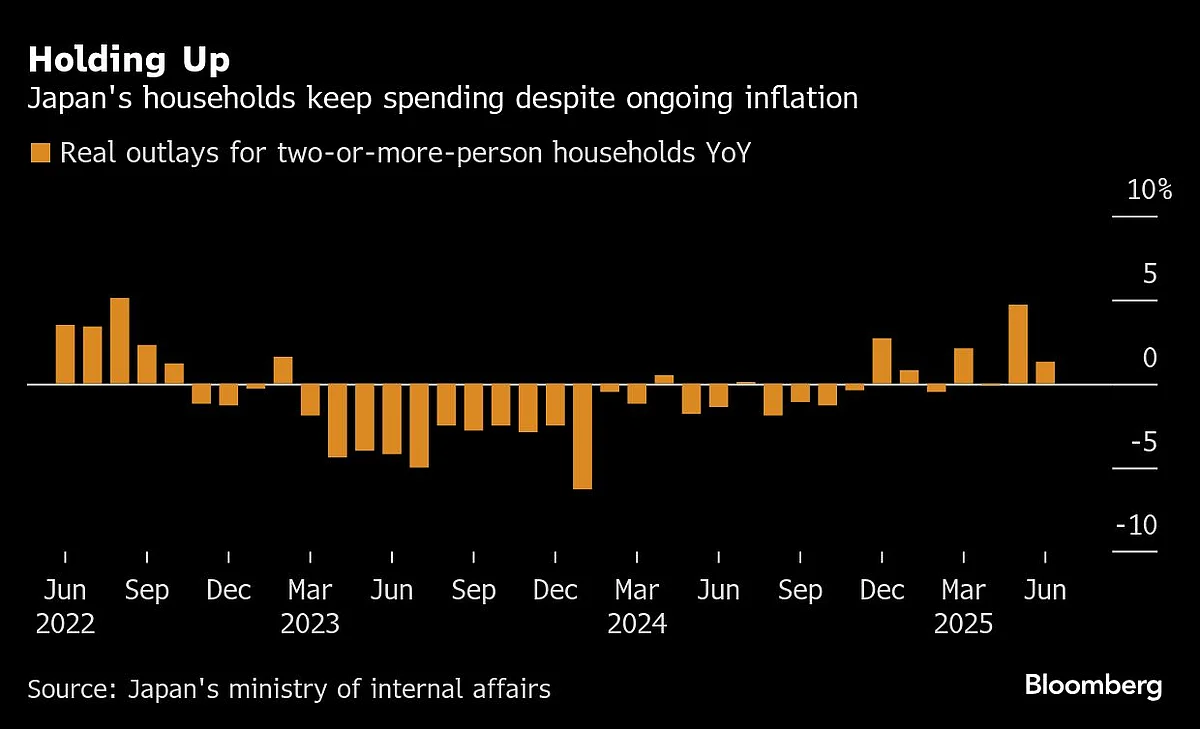 Charting The Global Economy: Trump's Tariffs, BoE Rate Cut, Brazil Hosts COP30 & More