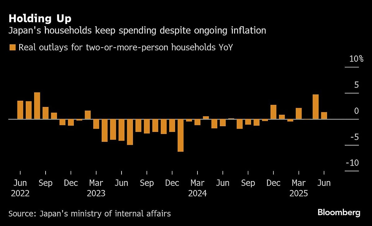 Charting The Global Economy: Trump's Tariffs, BoE Rate Cut, Brazil Hosts COP30 & More