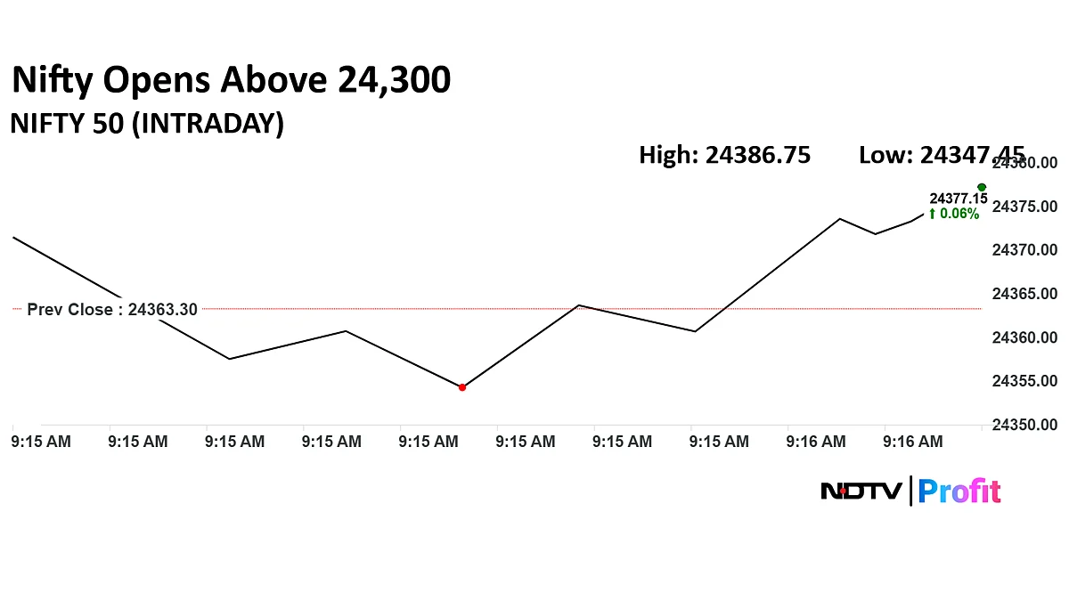 Stock Market LIVE: Nifty, Sensex Advance After Muted Open As HDFC Bank & SBI Rise