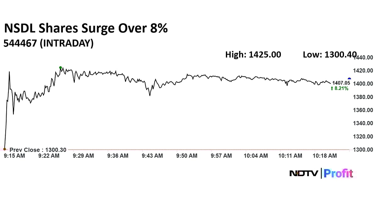 NSDL Share Price Surges Nearly 10% As Post-Listing Rally Continues