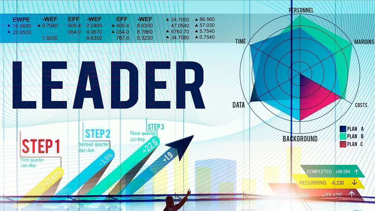 Not Your CEO's Leadership: Gen Z's Turn Now