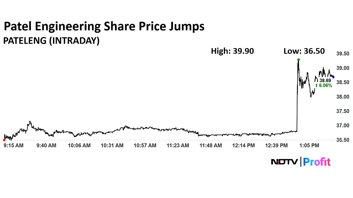 Patel Engineering Share Price Spikes Over 9% As Net Profit Jumps 67% In Q1FY26