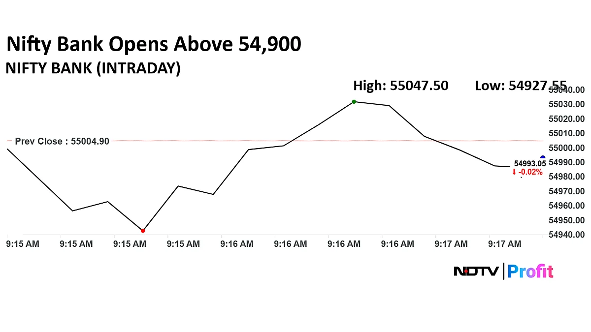 Stock Market LIVE: Nifty, Sensex Advance After Muted Open As HDFC Bank & SBI Rise