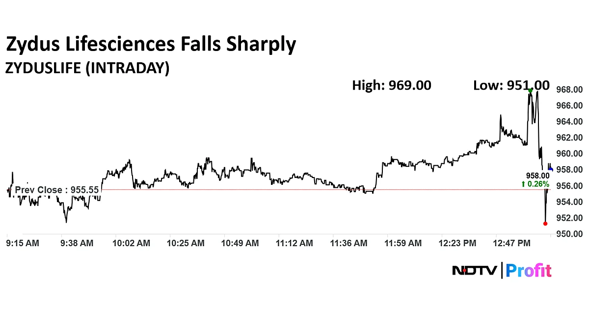 Stock Market LIVE: Nifty, Sensex Rangebound After Volatile Opening Session; HDFC Bank Weighs