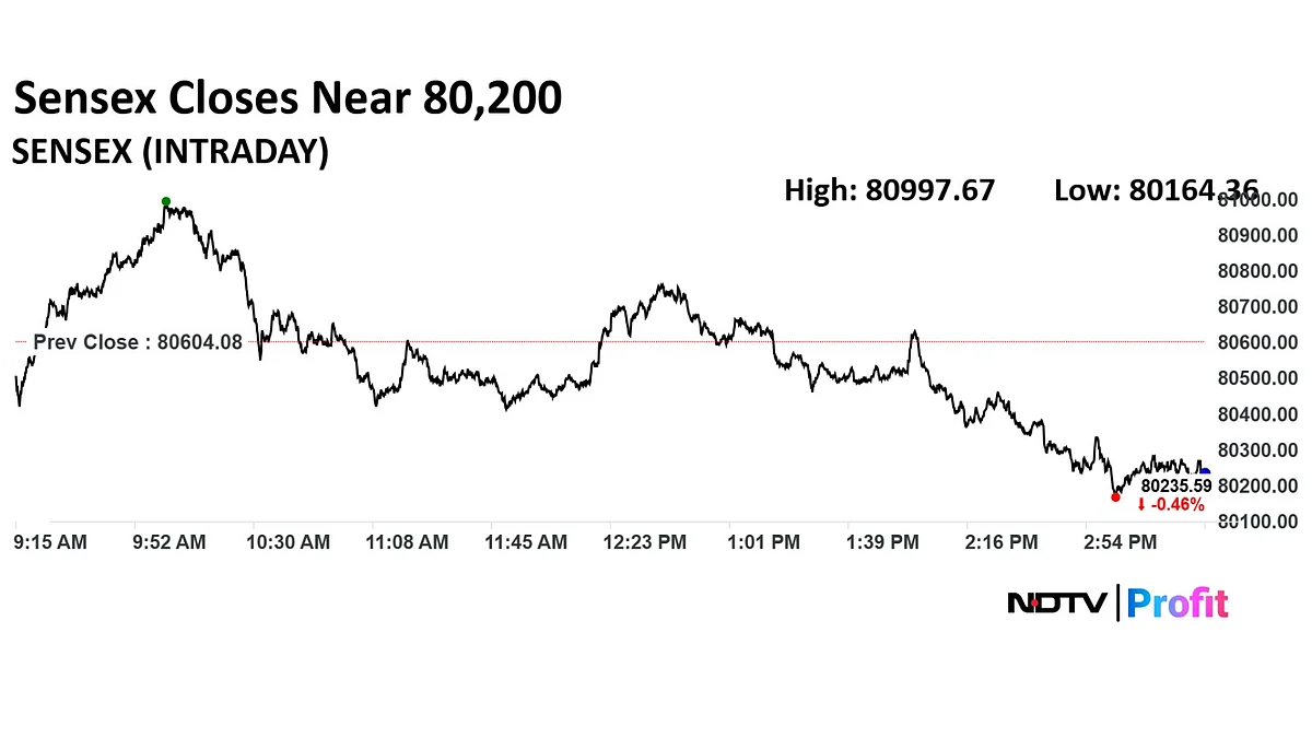 Stock Market Highlights: Nifty, Sensex Close Lower As HDFC, ICICI Banks Drag