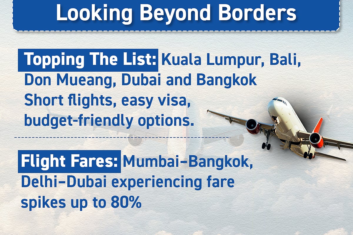Independence Day Long Weekend Sends Travel Demand Soaring — Here’s What You Need To Know Before Booking