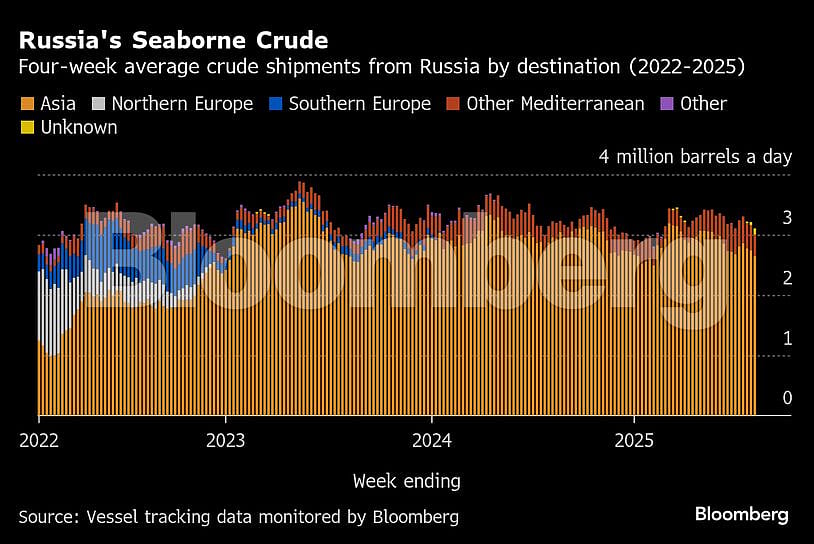 <div class="paragraphs"><p>The modest increase in flows was more.</p><p>(image source: Bloomberg)</p></div>