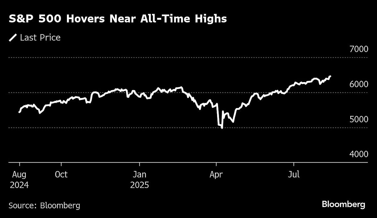 US Bonds Rally As Stocks Hold Near Record On Fed Bets: Markets Wrap