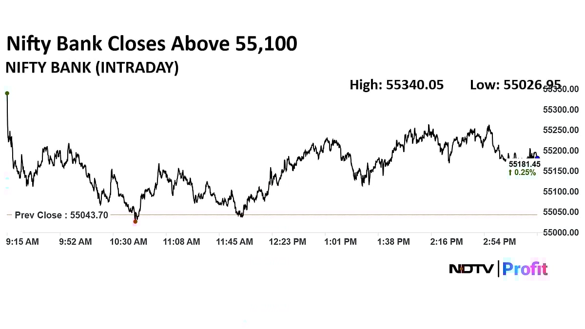 Stock Market Today: Nifty Reclaims 24,600, Sensex Ends Over 300 Points Higher As HDFC Bank Leads