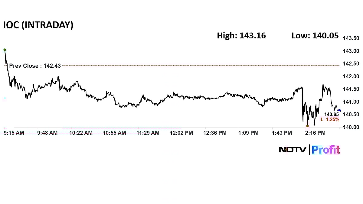 Indian Oil Q1 Results: Profit Down 22%, Margin Contracts