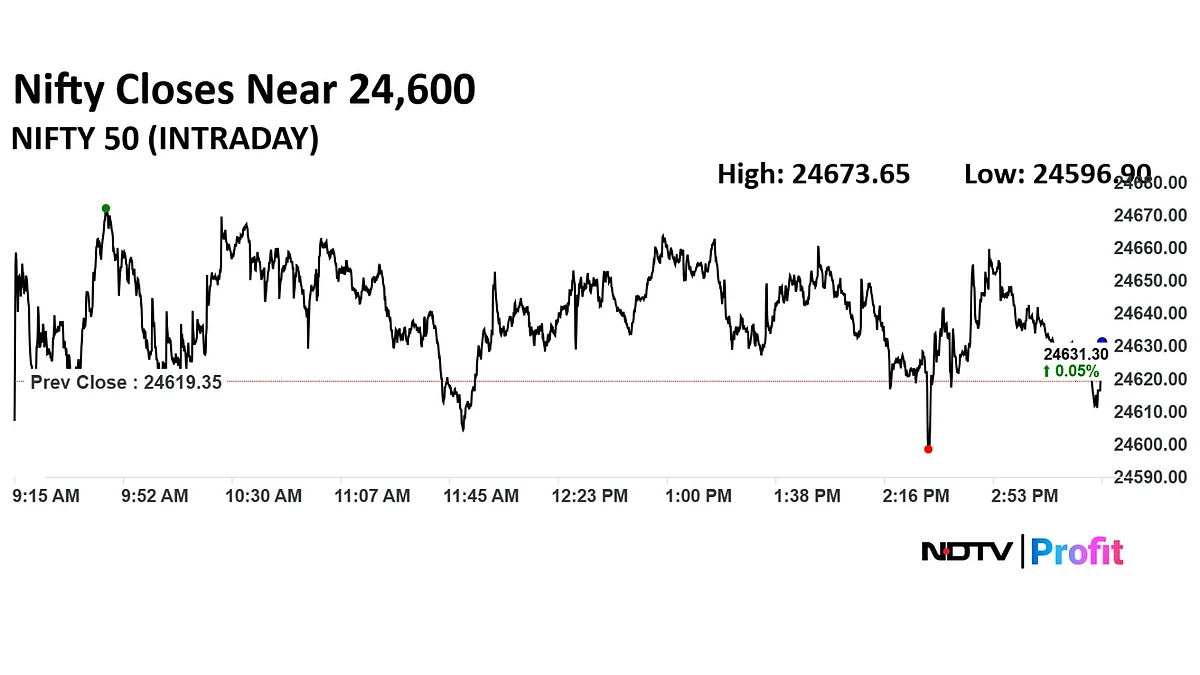 Stock Market Highlights: Nifty, Sensex End Flat; Wipro, Zomato, HDFC Life Close In Green