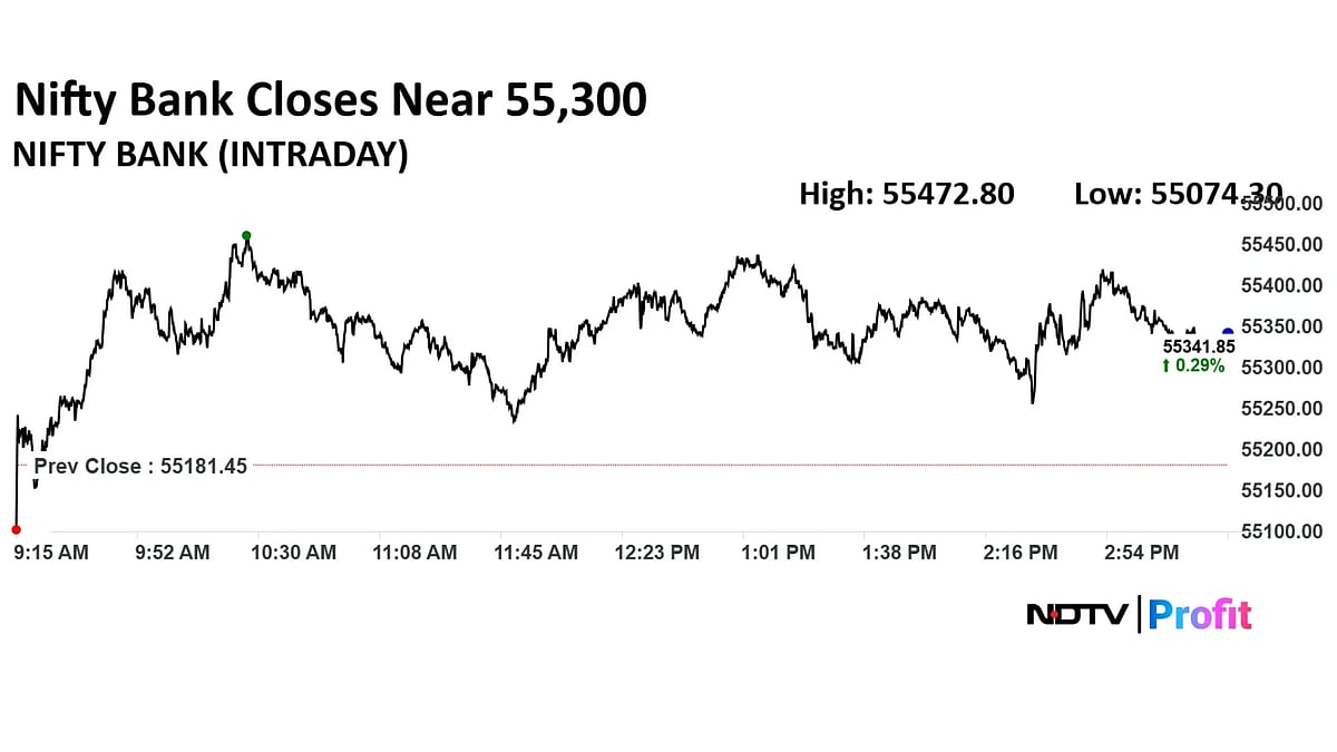Trade Setup For Aug. 18: Nifty Faces Resistance At 24,660