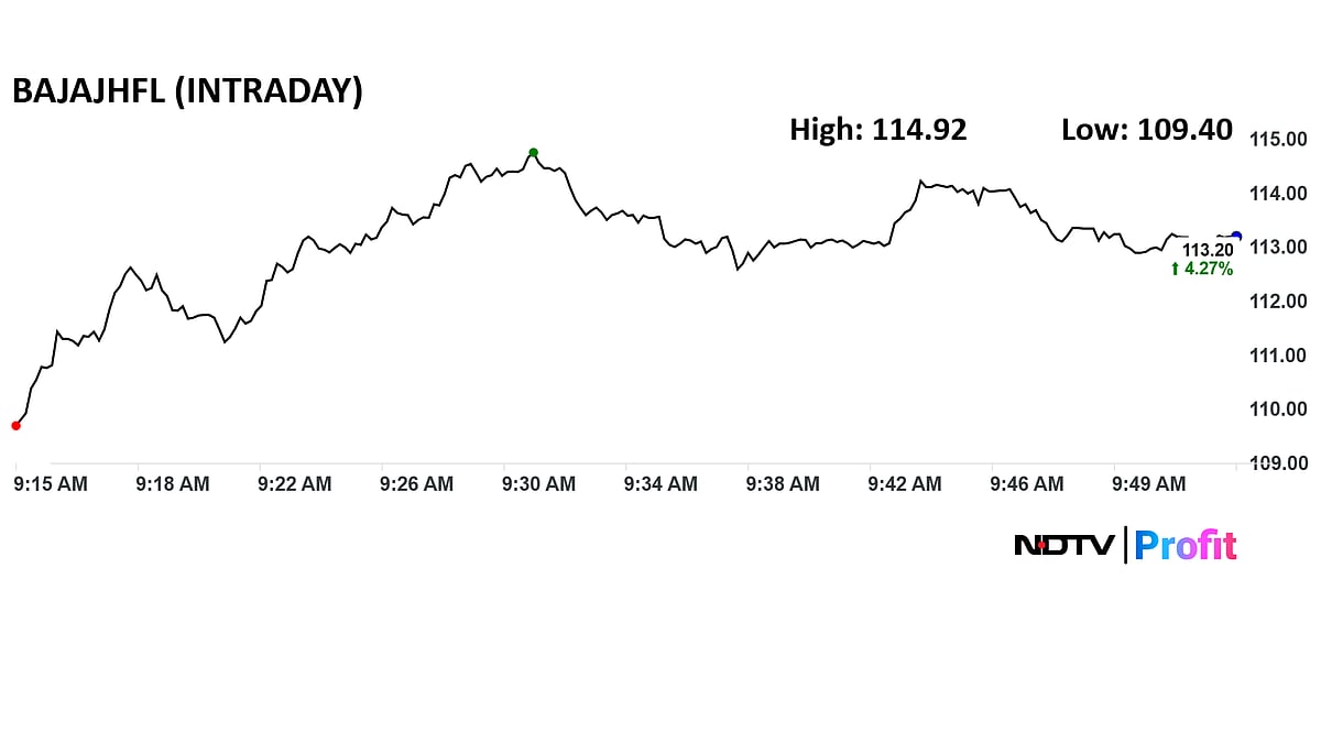 Bajaj Housing Finance Share Price Rises Nearly 6% On Likely OFS