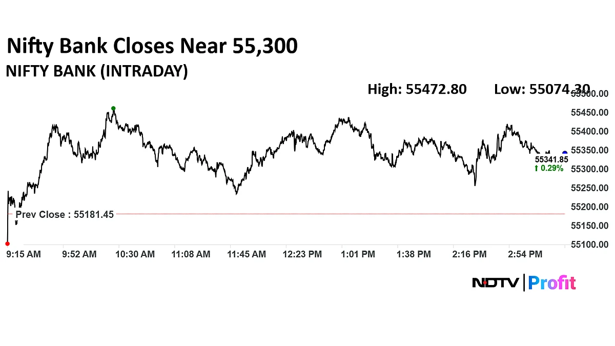 Stock Market Today: Nifty, Sensex Snap Six-Week Losing Streak; Wipro, Eternal Top Gainers