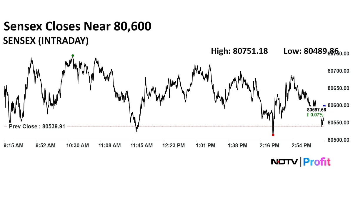 Trade Setup For Aug. 18: Nifty Faces Resistance At 24,660