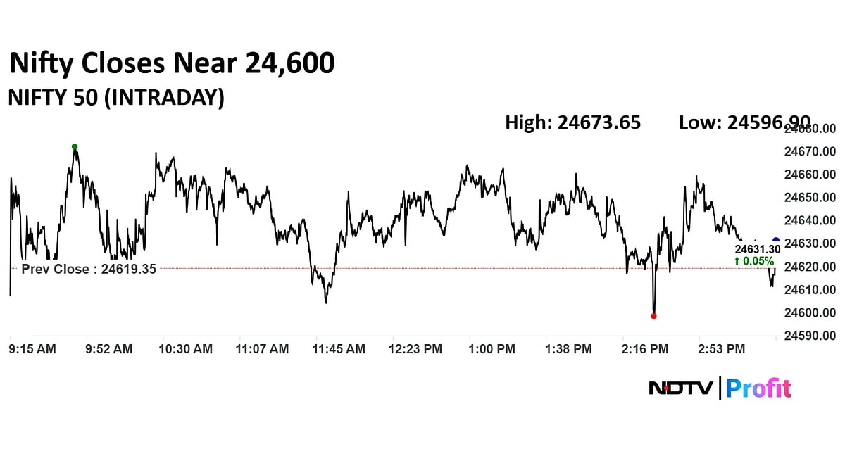 Jerome Powell's Address, Key Economic Data And IPO Buzz — The Week Ahead