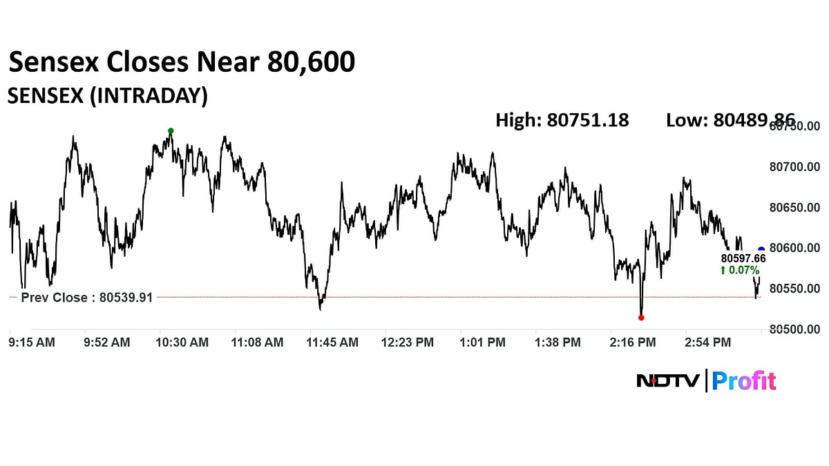 Jerome Powell's Address, Key Economic Data And IPO Buzz — The Week Ahead