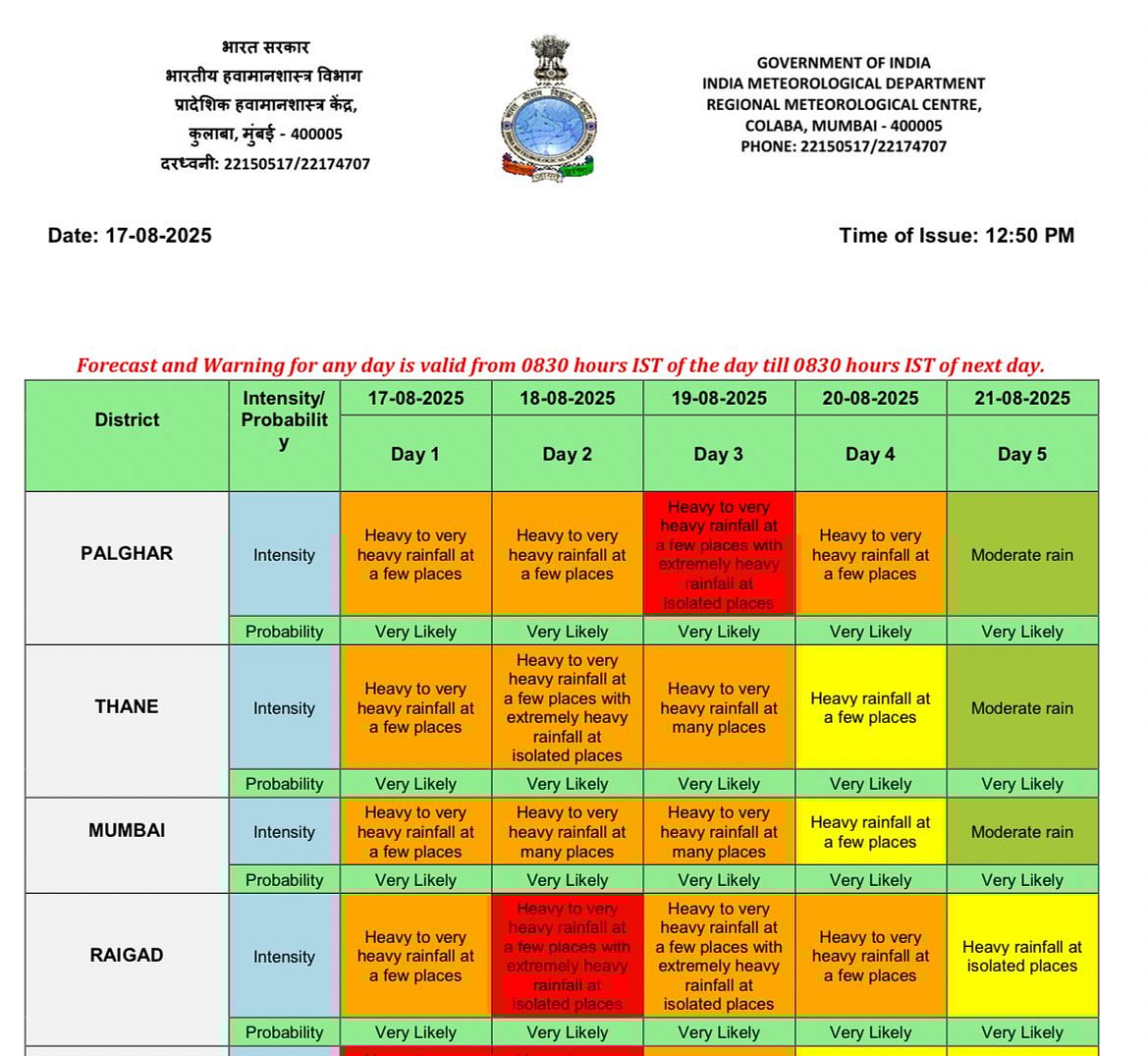 Mumbai Rains Highlights: Mumbai Monsoon Descends Heavily Across The City