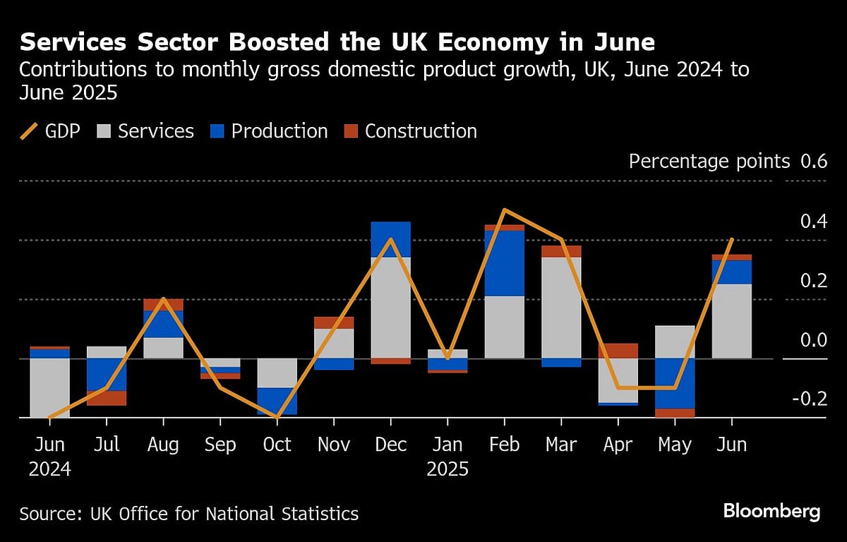 Central Bankers Flock To Jackson Hole At Pivotal Moment