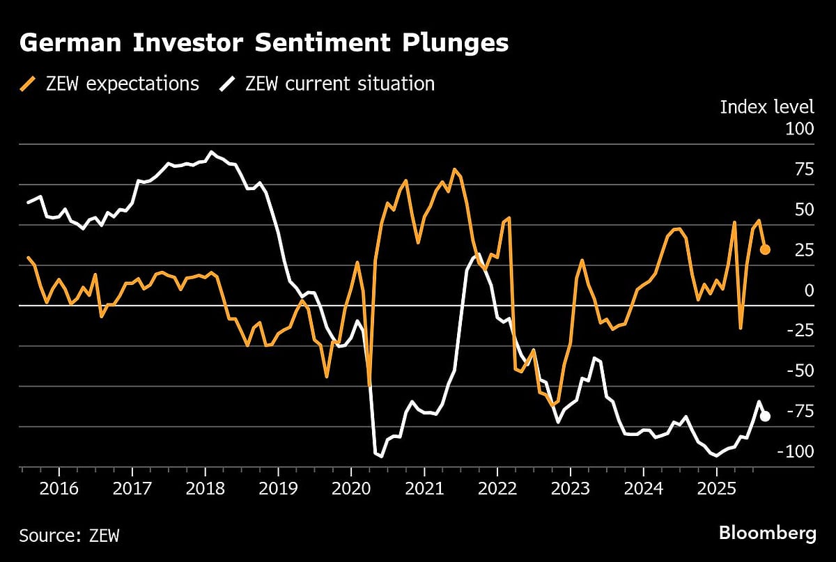 Central Bankers Flock To Jackson Hole At Pivotal Moment